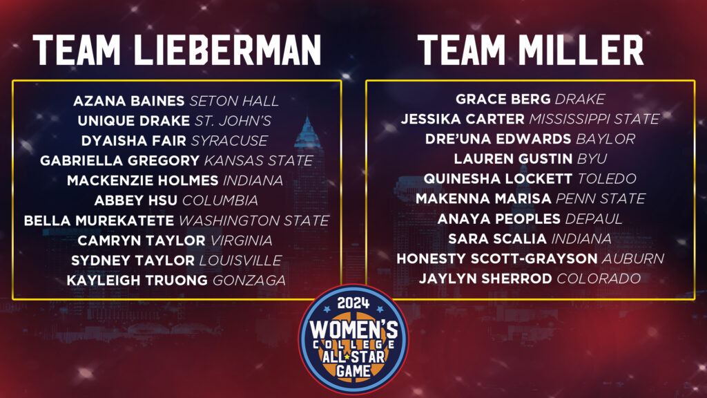 Rosters Announced for Women’s College All-Star Game