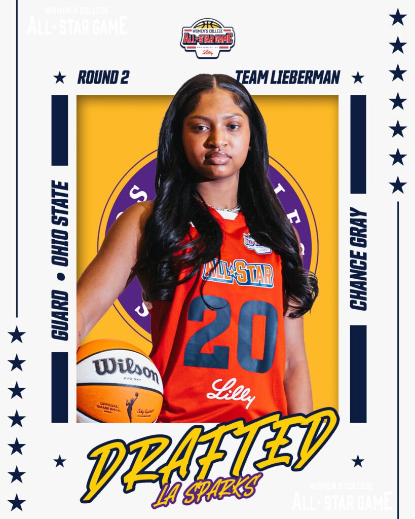 Trio of Lilly Women’s College All-Star Participants Selected in WNBA Draft